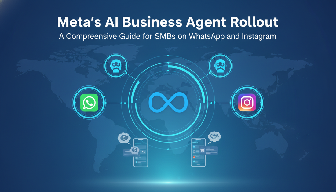 Meta’s AI Business Agent Rollout: A Comprehensive Guide for SMBs on WhatsApp and Instagram